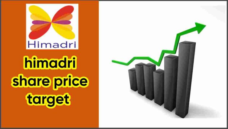 himadri share price target 2023, 2024, 2025, 2026, 2030