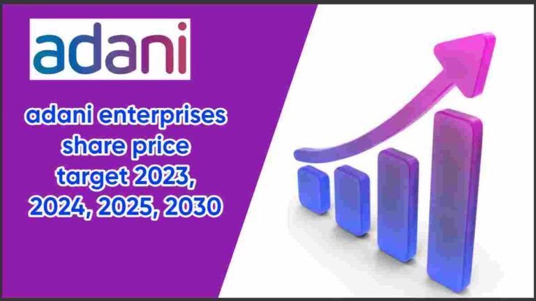 adani enterprises share price target 2023, 2024, 2025, 2030