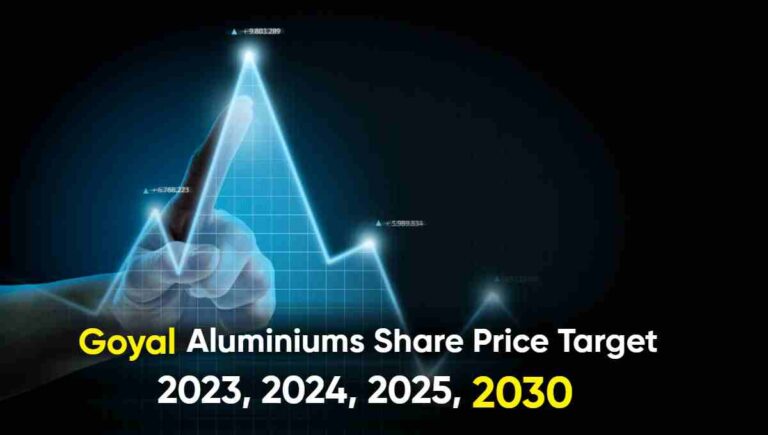 Goyal Aluminiums Share Price Target 2023, 2024, 2025, 2030