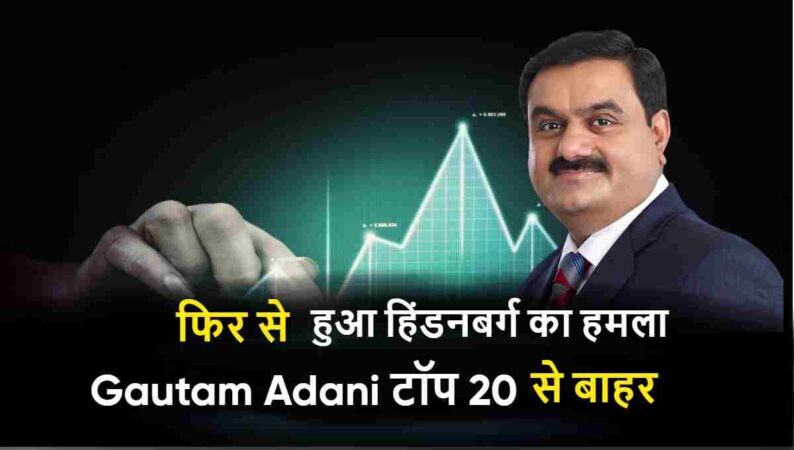 Gautam Adani: Adani Group
