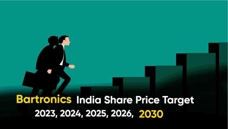 Bartronics India Share Price Target 2023, 2024, 2025, 2026, 2030