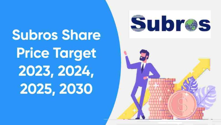 Subros Share Price Target 2023, 2024, 2025, 2030