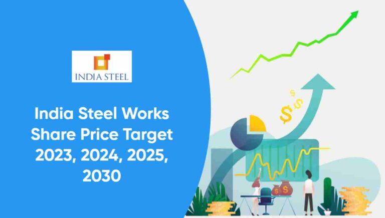 India Steel Works Share Price Target 2023, 2024, 2025, 2030