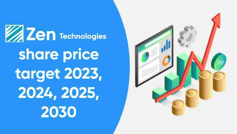Zen Technologies share price target 2023, 2024, 2025, 2030