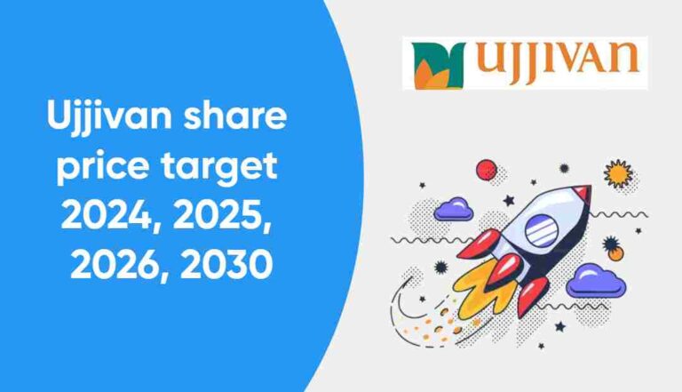 Ujjivan share price target 2024, 2025, 2026, 2030