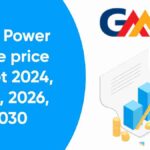 GMR Power share price target 2024, 2025, 2026, 2030