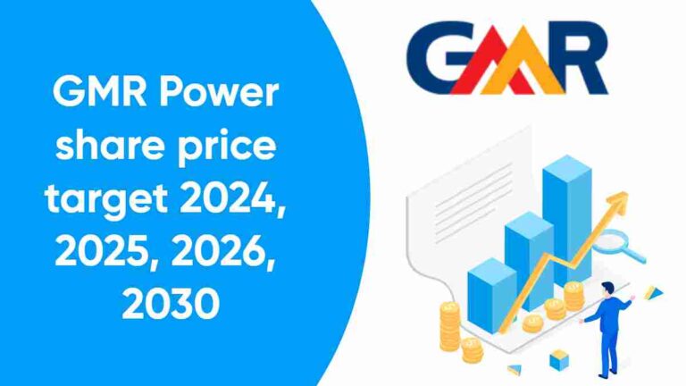 GMR Power share price target 2024, 2025, 2026, 2030