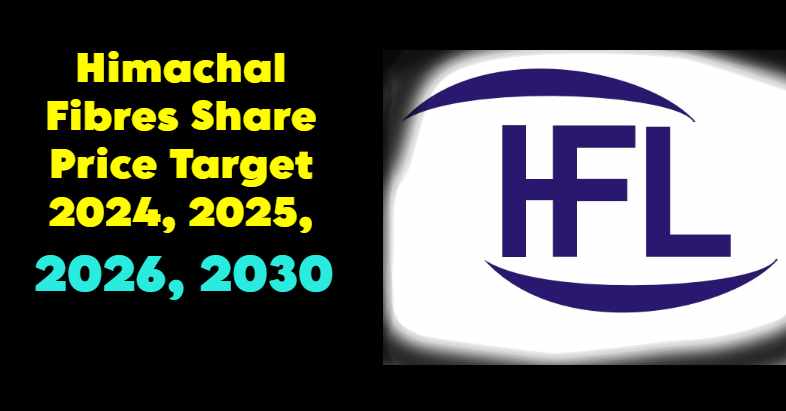 Himachal Fibres Share Price Target 2024, 2025, 2026, 2030