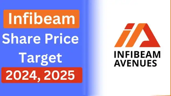 Infibeam Share Price Target 2024, 2025, 2026, 2030